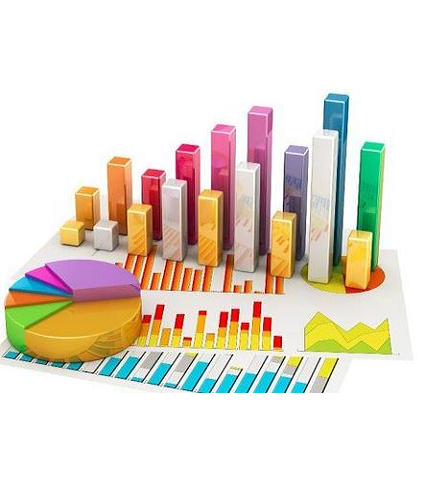 Số liệu thống kê